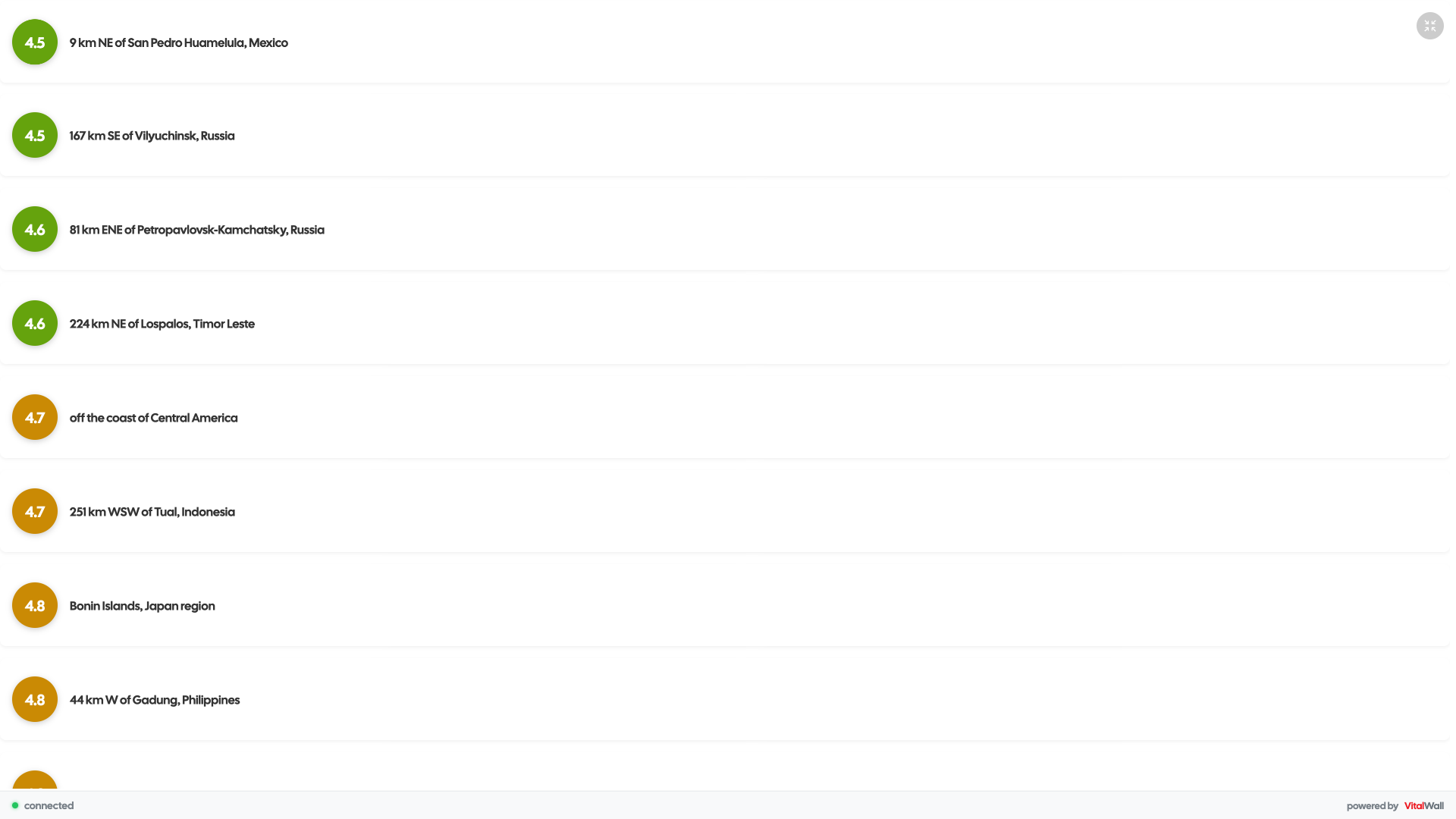 Live Earthquake Data Wall